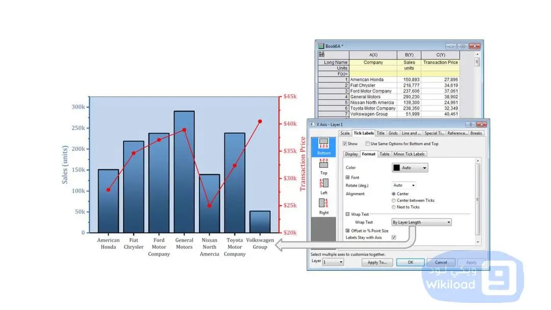 OriginPro 2022 v.9.9.0.225 (SR1)